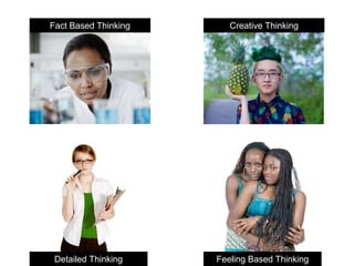 Introduction to Thinking Style Preferences | PPTX