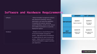 Introduction-to-Time-Table-Management-System (2).pptx