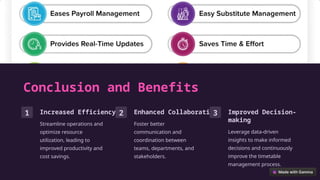 Introduction-to-Time-Table-Management-System (2).pptx
