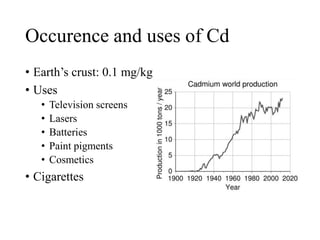 Occurence and uses of Cd
• Earth’s crust: 0.1 mg/kg
• Uses
• Television screens
• Lasers
• Batteries
• Paint pigments
• Cosmetics
• Cigarettes
 