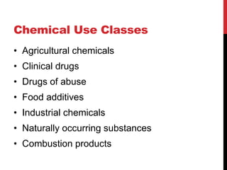 Chemical Use Classes
• Agricultural chemicals
• Clinical drugs
• Drugs of abuse
• Food additives
• Industrial chemicals
• Naturally occurring substances
• Combustion products
 
