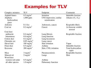 Examples for TLV
 
