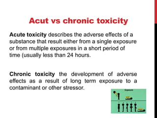 Acut vs chronic toxicity
Acute toxicity describes the adverse effects of a
substance that result either from a single exposure
or from multiple exposures in a short period of
time (usually less than 24 hours.
Chronic toxicity the development of adverse
effects as a result of long term exposure to a
contaminant or other stressor.
 