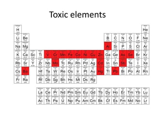 Toxic elements
 