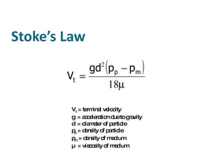 V t  = terminal velocity g  = acceleration due to gravity d  = diameter of particle p p  = density of particle p m  = density of medium µ  = viscosity of medium 