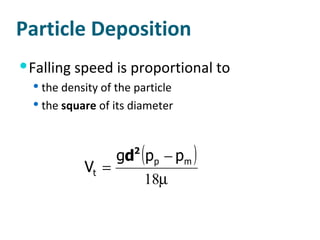 Particle Deposition Falling speed is proportional to  the density of the particle the  square  of its diameter 