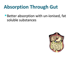 Absorption Through Gut Better absorption with un-ionised, fat soluble substances 
