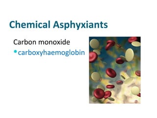 Chemical Asphyxiants Carbon monoxide carboxyhaemoglobin 