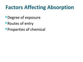 Factors Affecting Absorption Degree of exposure Routes of entry Properties of chemical 