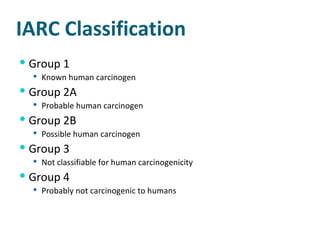 IARC Classification Group 1  Known human carcinogen Group 2A  Probable human carcinogen Group 2B  Possible human carcinogen Group 3  Not classifiable for human carcinogenicity Group 4  Probably not carcinogenic to humans 
