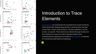 Introduction to Trace
Elements
Trace elements are minerals that are essential for the proper functioning
of the human body. Despite being required in small amounts, they play
crucial roles in various bodily functions, including metabolism, immune
function, and growth. These elements are obtained through the diet, and
their deficiency or excess can lead to significant health issues.
Understanding the significance and impact of trace elements is essential
for maintaining overall health and well-being.
 