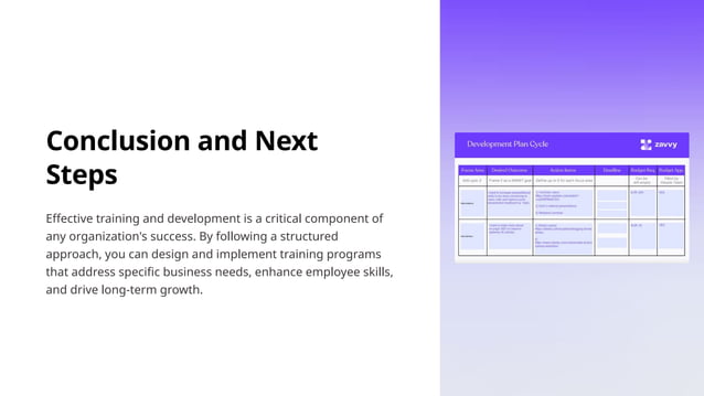 Introduction-to-Training-and-Development ( bab 3).ppsx | Free Download