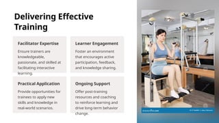 Delivering Effective
Training
Facilitator Expertise
Ensure trainers are
knowledgeable,
passionate, and skilled at
facilitating interactive
learning.
Learner Engagement
Foster an environment
that encourages active
participation, feedback,
and knowledge sharing.
Practical Application
Provide opportunities for
trainees to apply new
skills and knowledge in
real-world scenarios.
Ongoing Support
Offer post-training
resources and coaching
to reinforce learning and
drive long-term behavior
change.
 