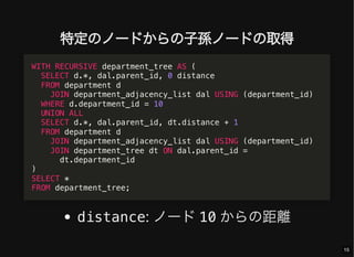 特定のノードからの子孫ノードの取得
distance: ノード 10 からの距離
WITH RECURSIVE department_tree AS (
SELECT d.*, dal.parent_id, 0 distance
FROM department d
JOIN department_adjacency_list dal USING (department_id)
WHERE d.department_id = 10
UNION ALL
SELECT d.*, dal.parent_id, dt.distance + 1
FROM department d
JOIN department_adjacency_list dal USING (department_id)
JOIN department_tree dt ON dal.parent_id =
dt.department_id
)
SELECT *
FROM department_tree;
15
 