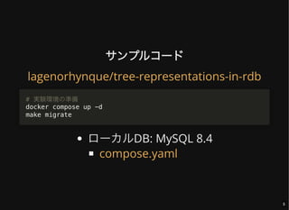 サンプルコード
ローカルDB: MySQL 8.4
lagenorhynque/tree-representations-in-rdb
# 実験環境の準備
docker compose up -d
make migrate
compose.yaml
5
 