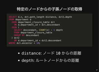特定のノードからの子孫ノードの取得
distance: ノード 10 からの距離
depth: ルートノードからの距離
SELECT d.*, dct.path_length distance, dct2.depth
FROM department d
JOIN department_closure_table dct
ON d.department_id = dct.descendant
JOIN (
SELECT descendant, COUNT(*) - 1 depth
FROM department_closure_table
GROUP BY descendant
) dct2
ON d.department_id = dct2.descendant
WHERE dct.ancestor = 10;
57
 
