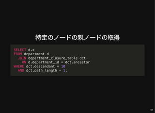 特定のノードの親ノードの取得
SELECT d.*
FROM department d
JOIN department_closure_table dct
ON d.department_id = dct.ancestor
WHERE dct.descendant = 10
AND dct.path_length = 1;
61
 