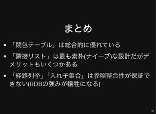 まとめ
「閉包テーブル」は総合的に優れている
「隣接リスト」は最も素朴(ナイーブ)な設計だがデ
メリットもいくつかある
「経路列挙」
「入れ子集合」は参照整合性が保証で
きない(RDBの強みが犠牲になる)
65
 