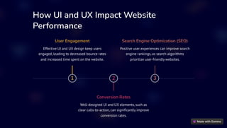 Introduction to UI UX Desgin Sevices by NxtGenix | PDF