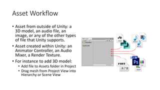 Asset Workflow
• Asset from outside of Unity: a
3D model, an audio file, an
image, or any of the other types
of file that ...