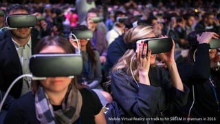 Mobile Virtual Reality on track to hit $861M in revenues in 2016
 