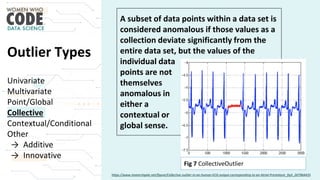 A subset of data points within a data set is
considered anomalous if those values as a
collection deviate significantly from the
entire data set, but the values of the
individual data
points are not
themselves
anomalous in
either a
contextual or
global sense.
Univariate
Multivariate
Point/Global
Collective
Contextual/Conditional
Other
→ Additive
→ Innovative
https://www.researchgate.net/figure/Collective-outlier-in-an-human-ECG-output-corresponding-to-an-Atrial-Premature_fig3_267964435
Outlier Types
Fig 7 CollectiveOutlier
 