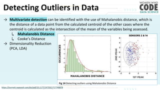 Detecting Outliers in Data
→ Multivariate detection can be identified with the use of Mahalanobis distance, which is
the distance of a data point from the calculated centroid of the other cases where the
centroid is calculated as the intersection of the mean of the variables being assessed.
↳ Mahalanobis Distance
↳ Cooke’s Distance
→ Dimensionality Reduction
(PCA, LDA)
https://journals.sagepub.com/doi/pdf/10.1177/1475921717748878
Fig 14 Detecting outliers using Mahalanobis Distance
 