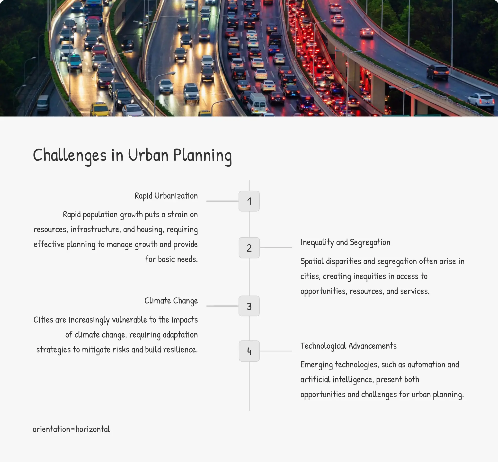Urban planning is a multifaceted discipline concerned with the design ...