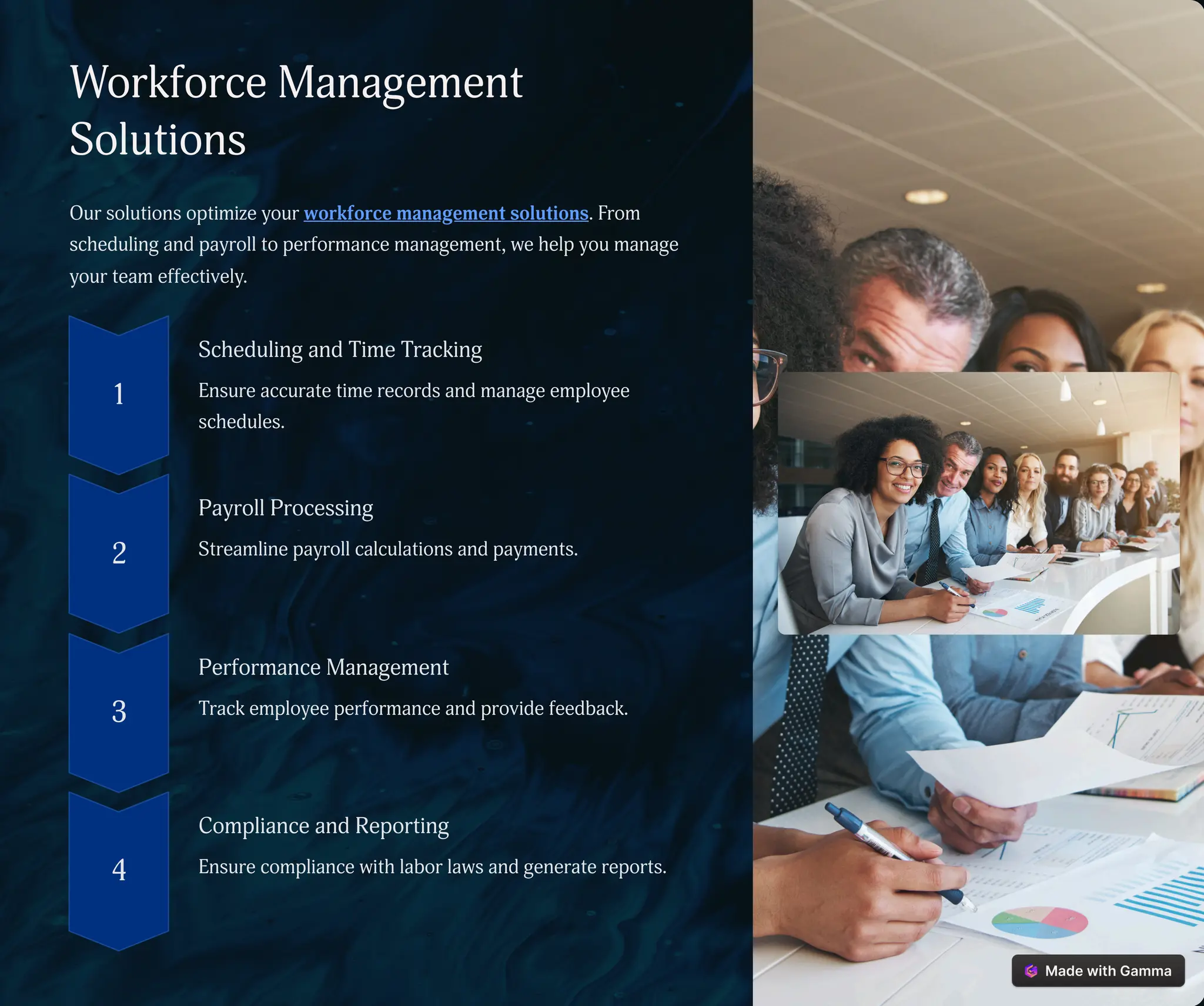 Workforce Management
Solutions
Our solutions optimize your workforce management solutions. From
scheduling and payroll to performance management, we help you manage
your team effectively.
1
Scheduling and Time Tracking
Ensure accurate time records and manage employee
schedules.
2
Payroll Processing
Streamline payroll calculations and payments.
3
Performance Management
Track employee performance and provide feedback.
4
Compliance and Reporting
Ensure compliance with labor laws and generate reports.
 