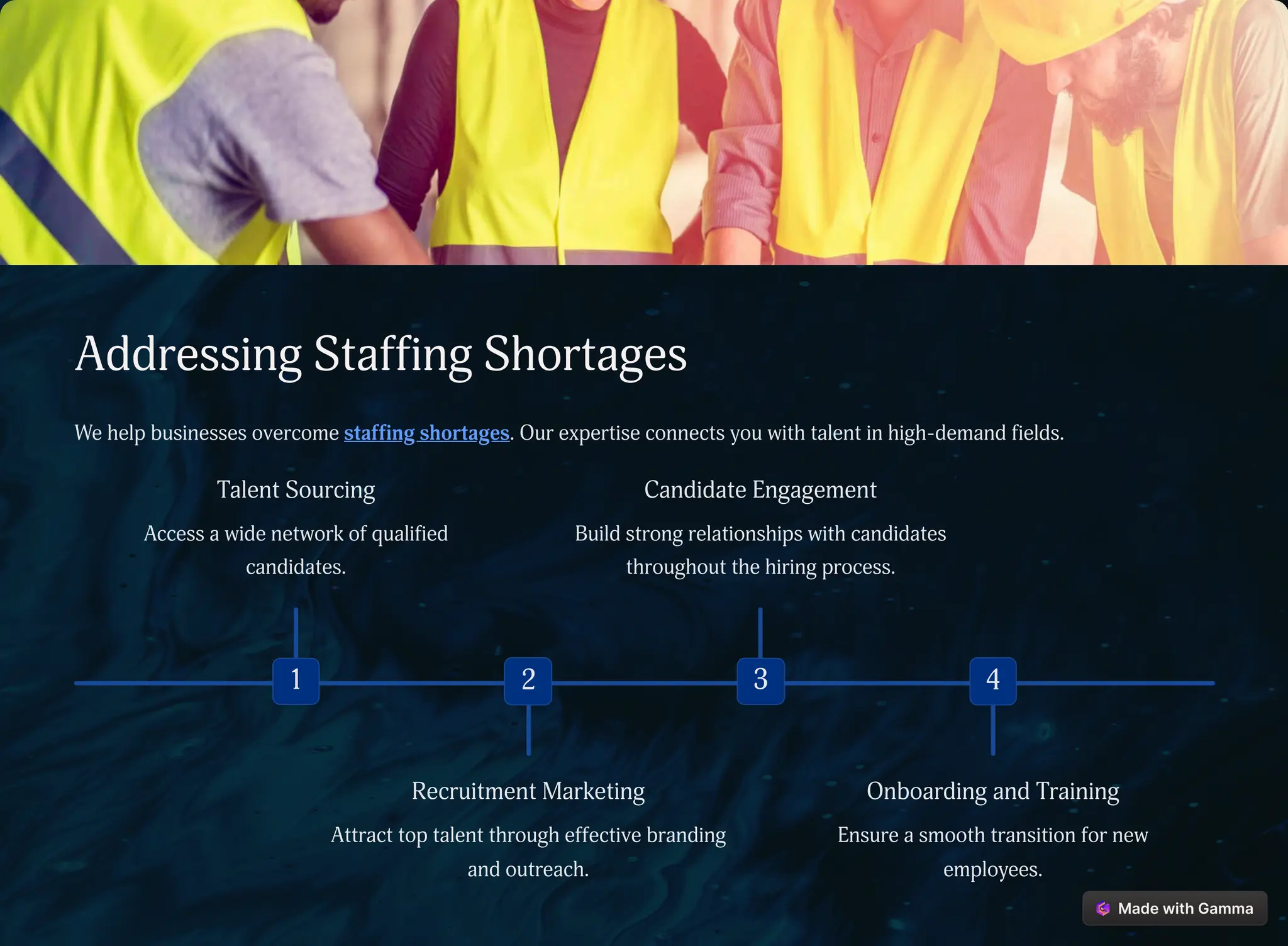 Addressing Staffing Shortages
We help businesses overcome staffing shortages. Our expertise connects you with talent in high-demand fields.
1
Talent Sourcing
Access a wide network of qualified
candidates.
2
Recruitment Marketing
Attract top talent through effective branding
and outreach.
3
Candidate Engagement
Build strong relationships with candidates
throughout the hiring process.
4
Onboarding and Training
Ensure a smooth transition for new
employees.
 