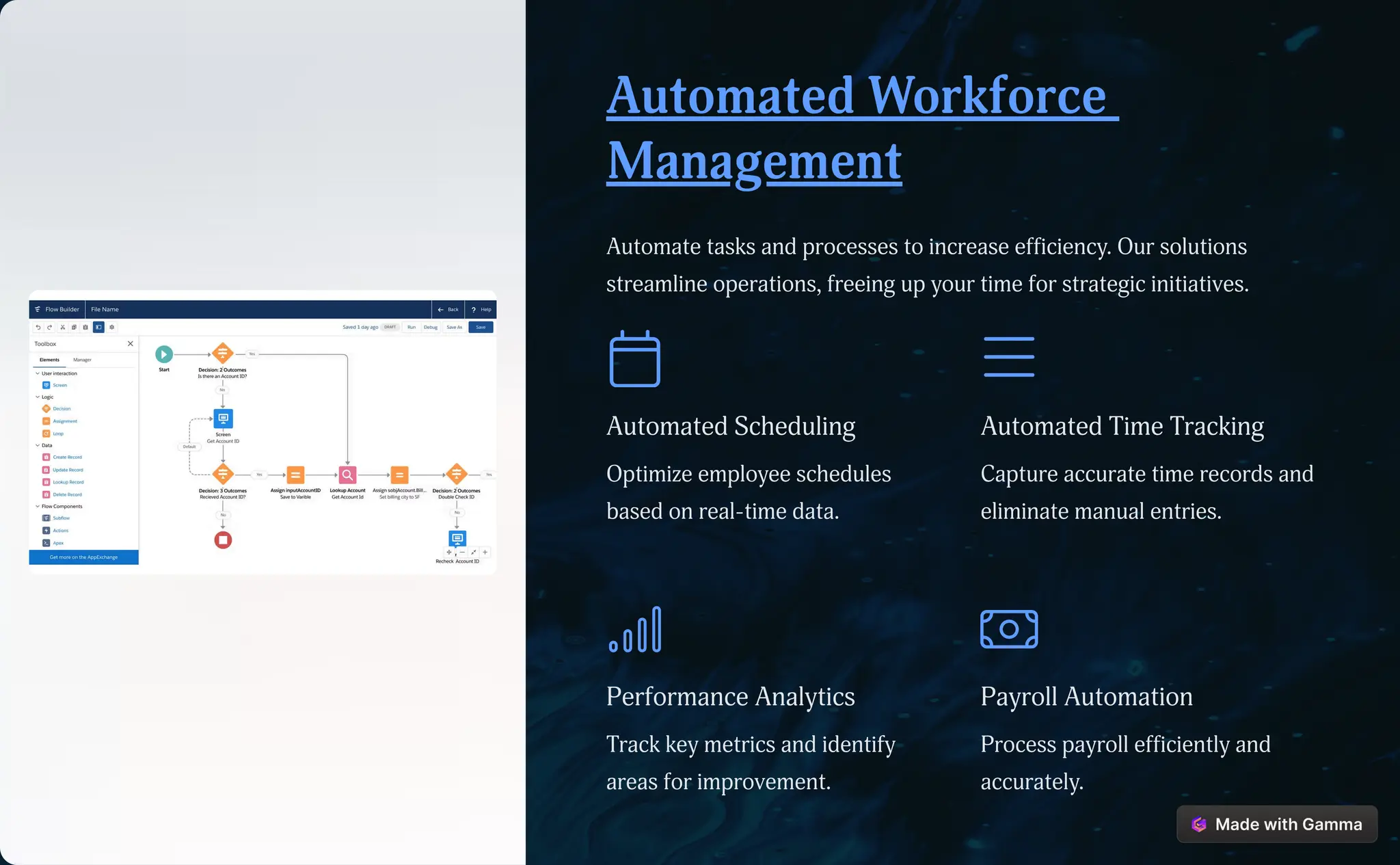 Automated Workforce
Management
Automate tasks and processes to increase efficiency. Our solutions
streamline operations, freeing up your time for strategic initiatives.
Automated Scheduling
Optimize employee schedules
based on real-time data.
Automated Time Tracking
Capture accurate time records and
eliminate manual entries.
Performance Analytics
Track key metrics and identify
areas for improvement.
Payroll Automation
Process payroll efficiently and
accurately.
 