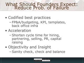 What Should Founders Expect: Reduce Prob. of Failure Codified best practices FP&A/budgeting, KPI, templates, back office infra Acceleration Shorten cycle time for hiring, partnering, selling, PR, capital raising Objectivity and Insight Sanity check, check and balance 