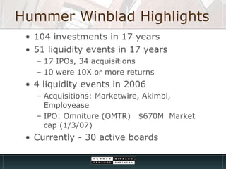 Hummer Winblad Highlights 104 investments in 17 years 51 liquidity events in 17 years 17 IPOs, 34 acquisitions 10 were 10X or more returns 4 liquidity events in 2006  Acquisitions: Marketwire, Akimbi, Employease IPO: Omniture (OMTR)  $670M  Market cap (1/3/07) Currently - 30 active boards 