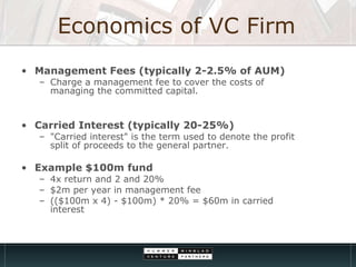 Economics of VC Firm Management Fees (typically 2-2.5% of AUM) Charge a management fee to cover the costs of managing the committed capital.  Carried Interest (typically 20-25%) "Carried interest" is the term used to denote the profit split of proceeds to the general partner. Example $100m fund  4x return and 2 and 20% $2m per year in management fee (($100m x 4) - $100m) * 20% = $60m in carried interest 