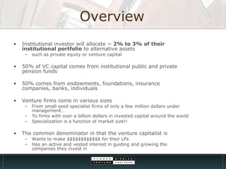 Overview <ul><li>Institutional investor will allocate ~  2% to 3% of their institutional portfolio  to alternative assets ...