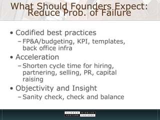 What Should Founders Expect: Reduce Prob. of Failure <ul><li>Codified best practices </li></ul><ul><ul><li>FP&A/budgeting,...