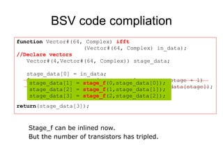 Ifft Complex bluespec talk | PPT