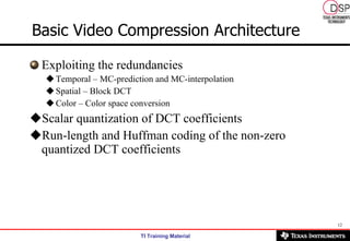 Basic Video Compression Architecture  Exploiting the redundancies Temporal – MC-prediction and MC-interpolation Spatial – Block DCT Color – Color space conversion Scalar quantization of DCT coefficients Run-length and Huffman coding of the non-zero quantized DCT coefficients 