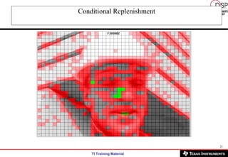 Conditional Replenishment 