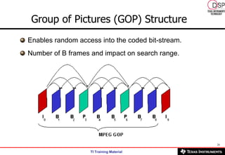 Group of Pictures (GOP) Structure   Enables random access into the coded bit-stream.  Number of B frames and impact on search range. 