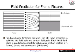 Field Prediction for Frame Pictures Field prediction for frame pictures : the MB to be predicted is split into top field pels and bottom field pels. Each 16x8 field block is predicted separately with its own motion vectors  ( P-frame ) or two motion vectors  ( B-frame ) 