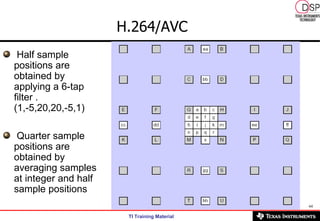 Half sample positions are obtained by applying a 6-tap filter .  (1,-5,20,20,-5,1) Quarter sample positions are obtained by averaging samples at integer and half sample positions H.264/AVC  