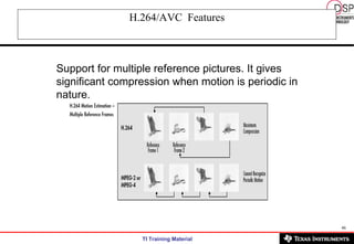H.264/AVC  Features Support for multiple reference pictures. It gives significant compression when motion is periodic in nature. 