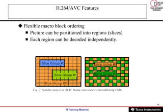 H.264/AVC Features Flexible macro block ordering Picture can be partitioned into regions (slices) Each region can be decoded independently. 