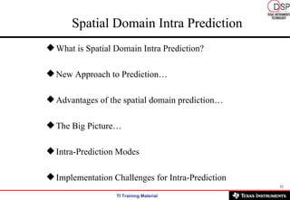 Spatial Domain Intra Prediction What is Spatial Domain Intra Prediction? New Approach to Prediction… Advantages of the spatial domain prediction… The Big Picture… Intra-Prediction Modes Implementation Challenges for Intra-Prediction 