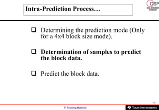 Intra-Prediction Process… Determining the prediction mode (Only for a 4x4 block size mode). Determination of samples to predict the block data. Predict the block data. 