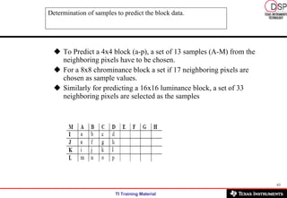 Determination of samples to predict the block data. To Predict a 4x4 block (a-p), a set of 13 samples (A-M) from the neighboring pixels have to be chosen. For a 8x8 chrominance block a set if 17 neighboring pixels are chosen as sample values. Similarly for predicting a 16x16 luminance block, a set of 33 neighboring pixels are selected as the samples 