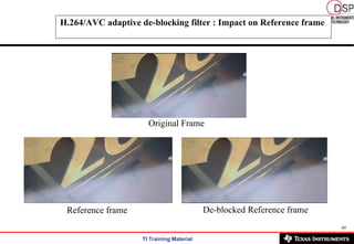 H.264/AVC adaptive de-blocking filter : Impact on Reference frame  Original Frame Reference frame De-blocked Reference frame 
