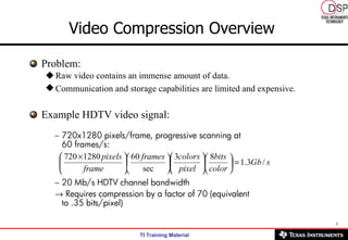 Video Compression Overview   <ul><li>Problem:  </li></ul><ul><ul><li>Raw video contains an immense amount of data.  </li><...
