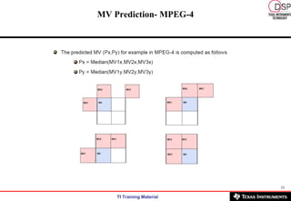 MV Prediction- MPEG-4 